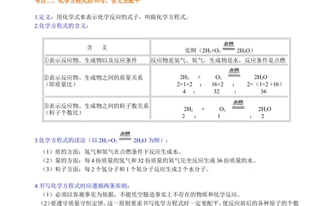 中考总复习：质量守恒定律和化学方程式（基础）知识讲解_中考全科复习资料_北京四中绝密资料05中考化学总复习_30总复习：质量守恒定律和化学方程式(基础）