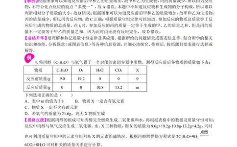 中考总复习：质量守恒定律和化学方程式（基础）知识讲解_中考全科复习资料_北京四中绝密资料05中考化学总复习_30总复习：质量守恒定律和化学方程式(基础）