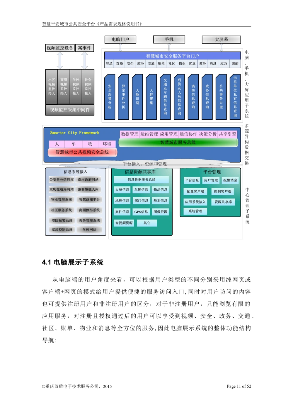 智慧平安城市综合服务平台_开发需求规格说明书_1230_436套软件开发需求文档_VD516-软件开发需求文档_10各类系统软件开发需求_更新内容