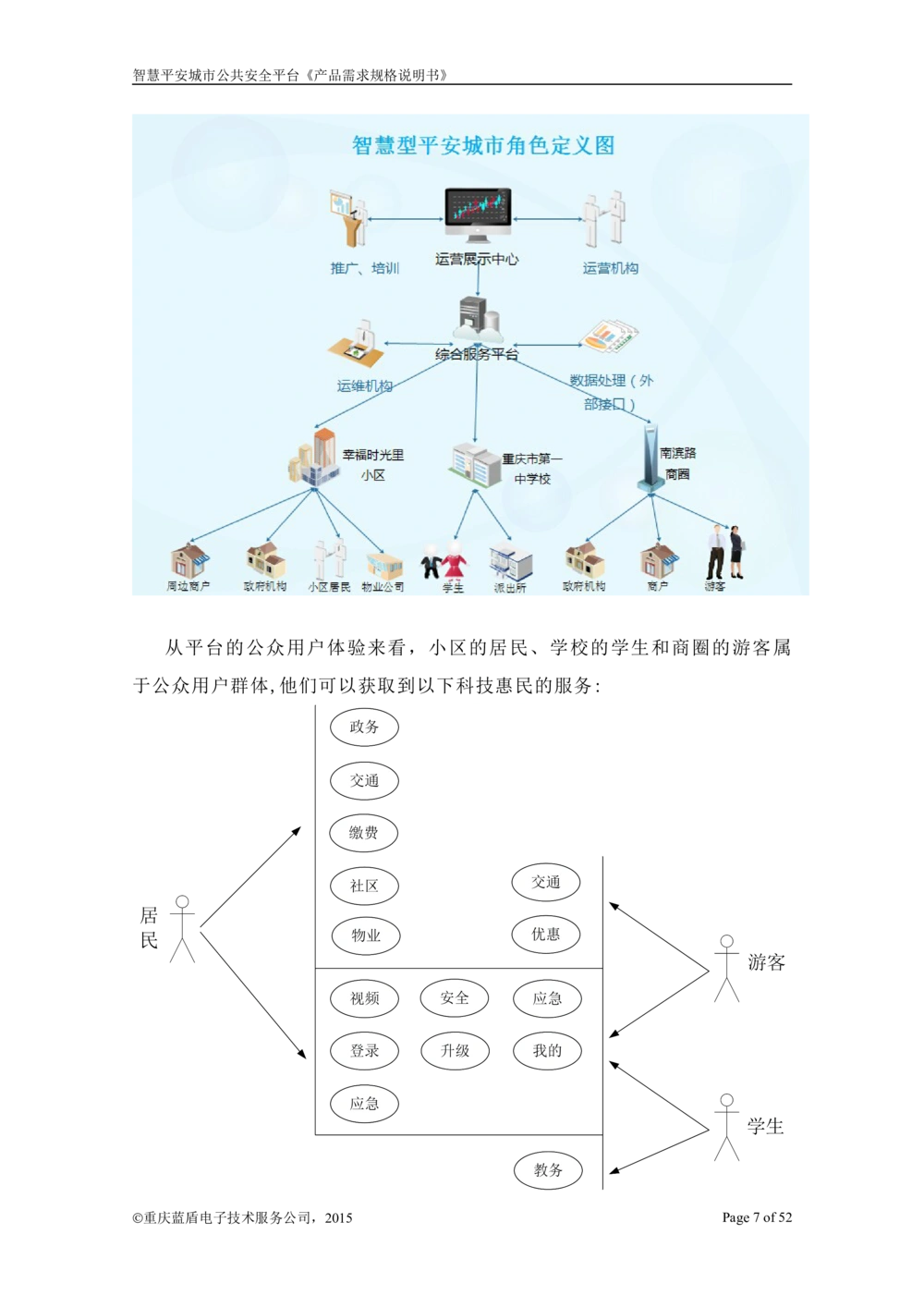 智慧平安城市综合服务平台_开发需求规格说明书_1230_436套软件开发需求文档_VD516-软件开发需求文档_10各类系统软件开发需求_更新内容