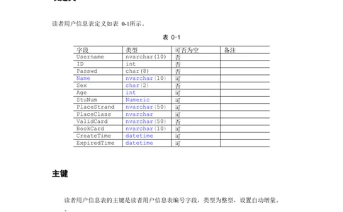 数据库详细设计说明书_436套软件开发需求文档_VD516-软件开发需求文档_04详细设计说明书（22份）