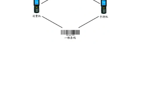 会展管理系统需求文档_436套软件开发需求文档_VD516-软件开发需求文档_10各类系统软件开发需求_更新内容_需求分析文档（18份）