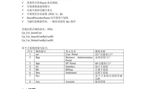 数据库设计及使用规范_436套软件开发需求文档_VD516-软件开发需求文档_06数据库设计文档（18份）