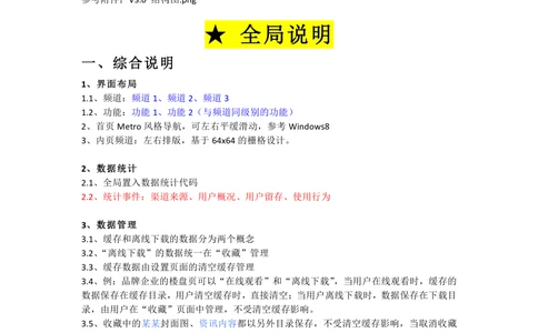 产品需求文档-示例_436套软件开发需求文档_VD516-软件开发需求文档_10各类系统软件开发需求_更新内容_产品需求文档案例（73份）