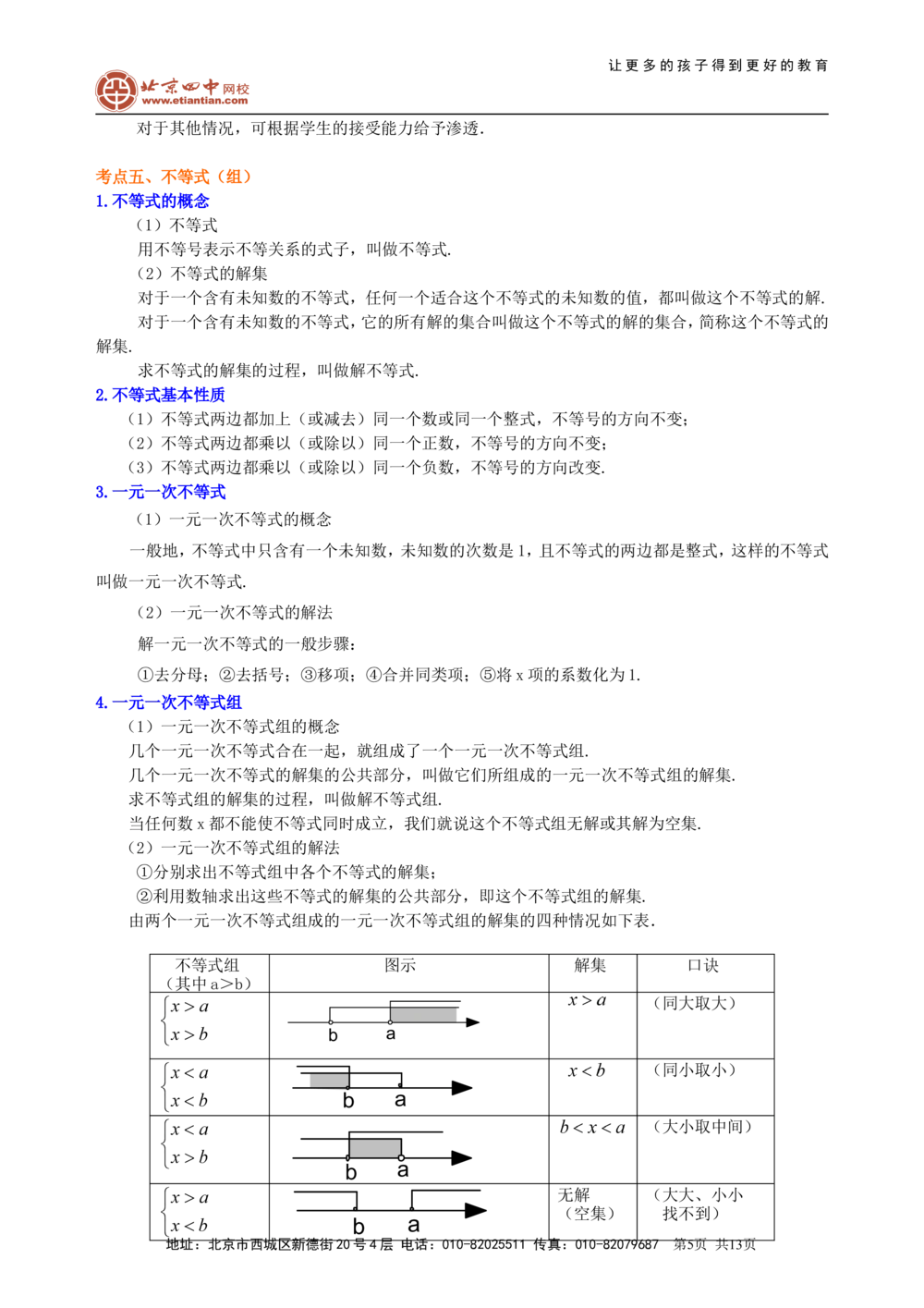 中考总复习：方程与不等式综合复习--知识讲解（提高）_中考全科复习资料_北京四中绝密资料02中考数学总复习_14总复习：方程与不等式综合复习(提高)