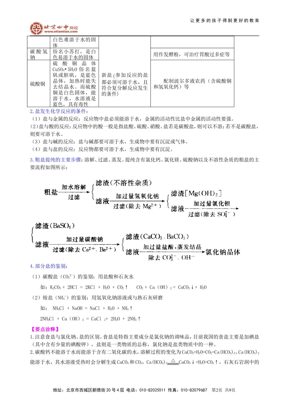 中考总复习：盐化学肥料（提高）知识讲解_中考全科复习资料_北京四中绝密资料05中考化学总复习_20总复习：盐化学肥料（提高）