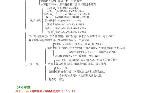 中考总复习：盐化学肥料（提高）知识讲解_中考全科复习资料_北京四中绝密资料05中考化学总复习_20总复习：盐化学肥料（提高）