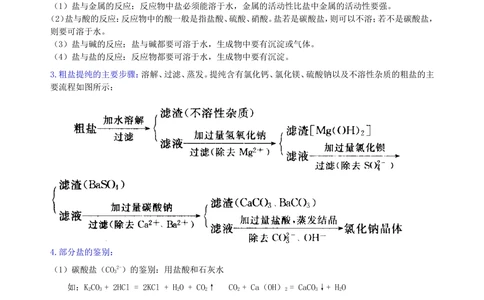 中考总复习：盐化学肥料（提高）知识讲解_中考全科复习资料_北京四中绝密资料05中考化学总复习_20总复习：盐化学肥料（提高）