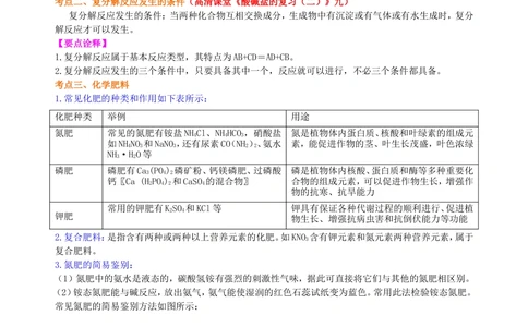 中考总复习：盐化学肥料（提高）知识讲解_中考全科复习资料_北京四中绝密资料05中考化学总复习_20总复习：盐化学肥料（提高）