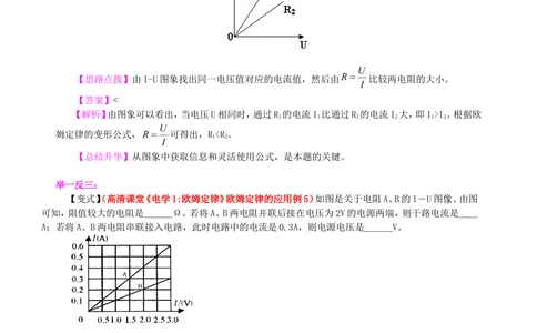 中考总复习：欧姆定律（提高）知识讲解_中考全科复习资料_北京四中绝密资料04中考物理总复习_32总复习：欧姆定律（提高）
