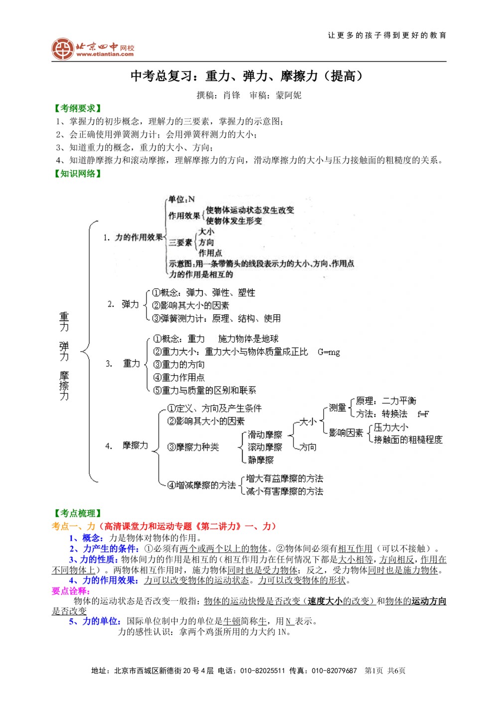 中考总复习：重力、弹力、摩擦力（提高）知识讲解_中考全科复习资料_北京四中绝密资料04中考物理总复习_13中考总复习：重力、弹力、摩擦力（提高）