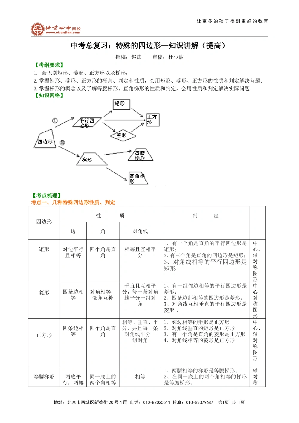 中考总复习：特殊的四边形--知识讲解（提高）_中考全科复习资料_北京四中绝密资料02中考数学总复习_34总复习：特殊的四边形（提高）