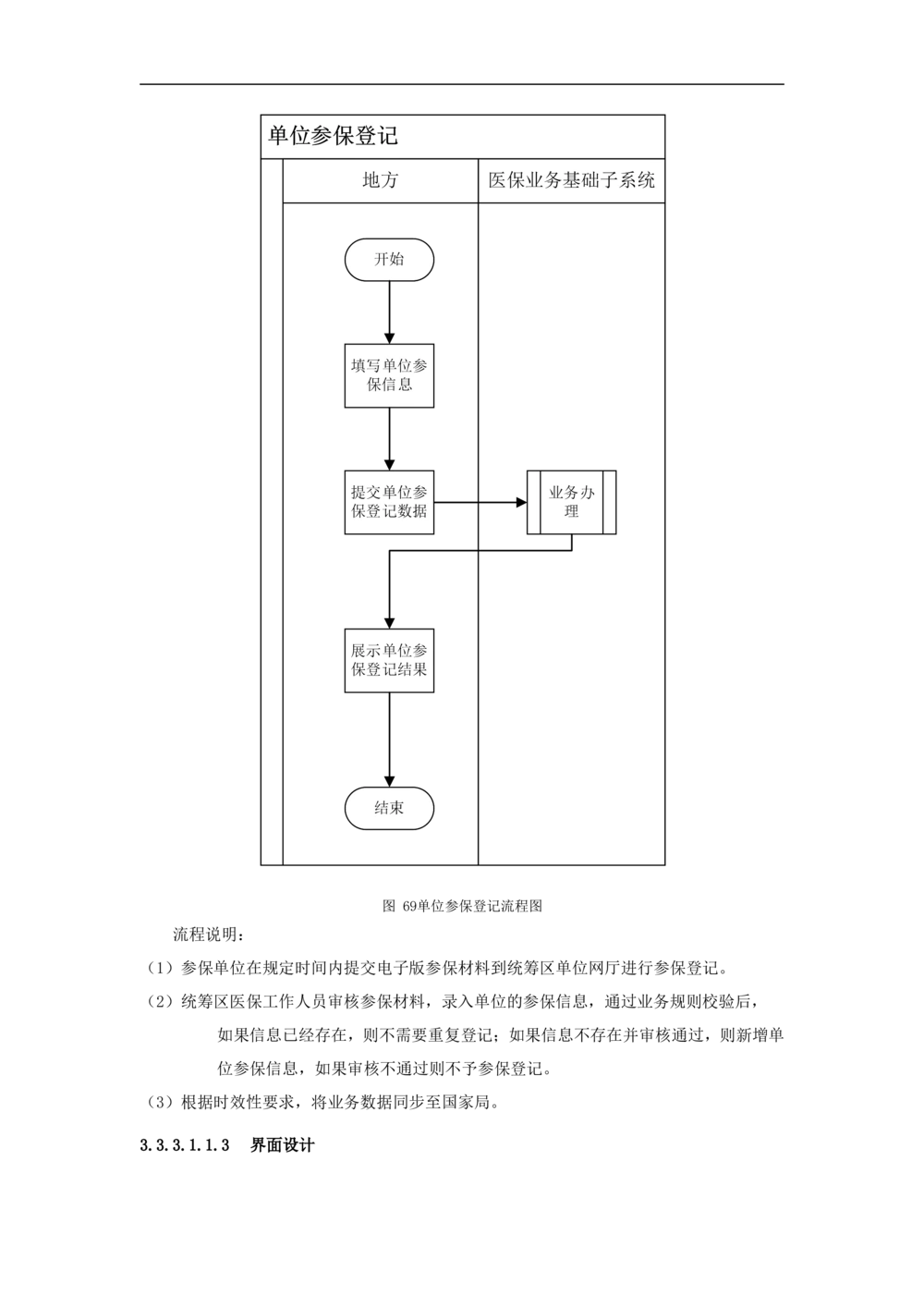 公共服务-需求规格说明书_436套软件开发需求文档_VD516-软件开发需求文档_10各类系统软件开发需求_更新内容