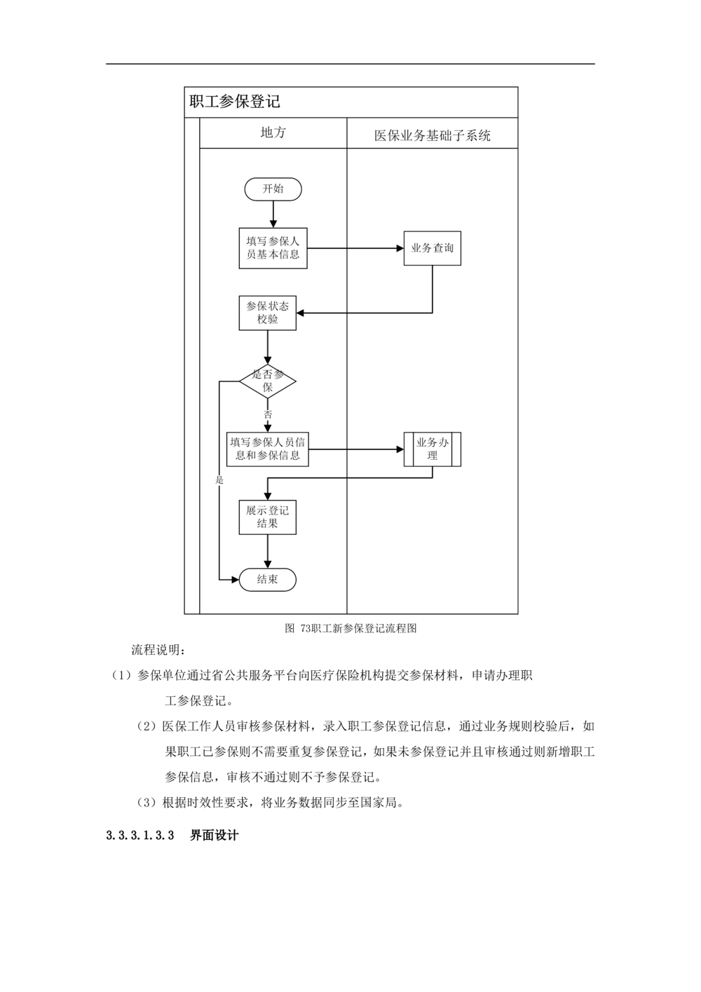 公共服务-需求规格说明书_436套软件开发需求文档_VD516-软件开发需求文档_10各类系统软件开发需求_更新内容