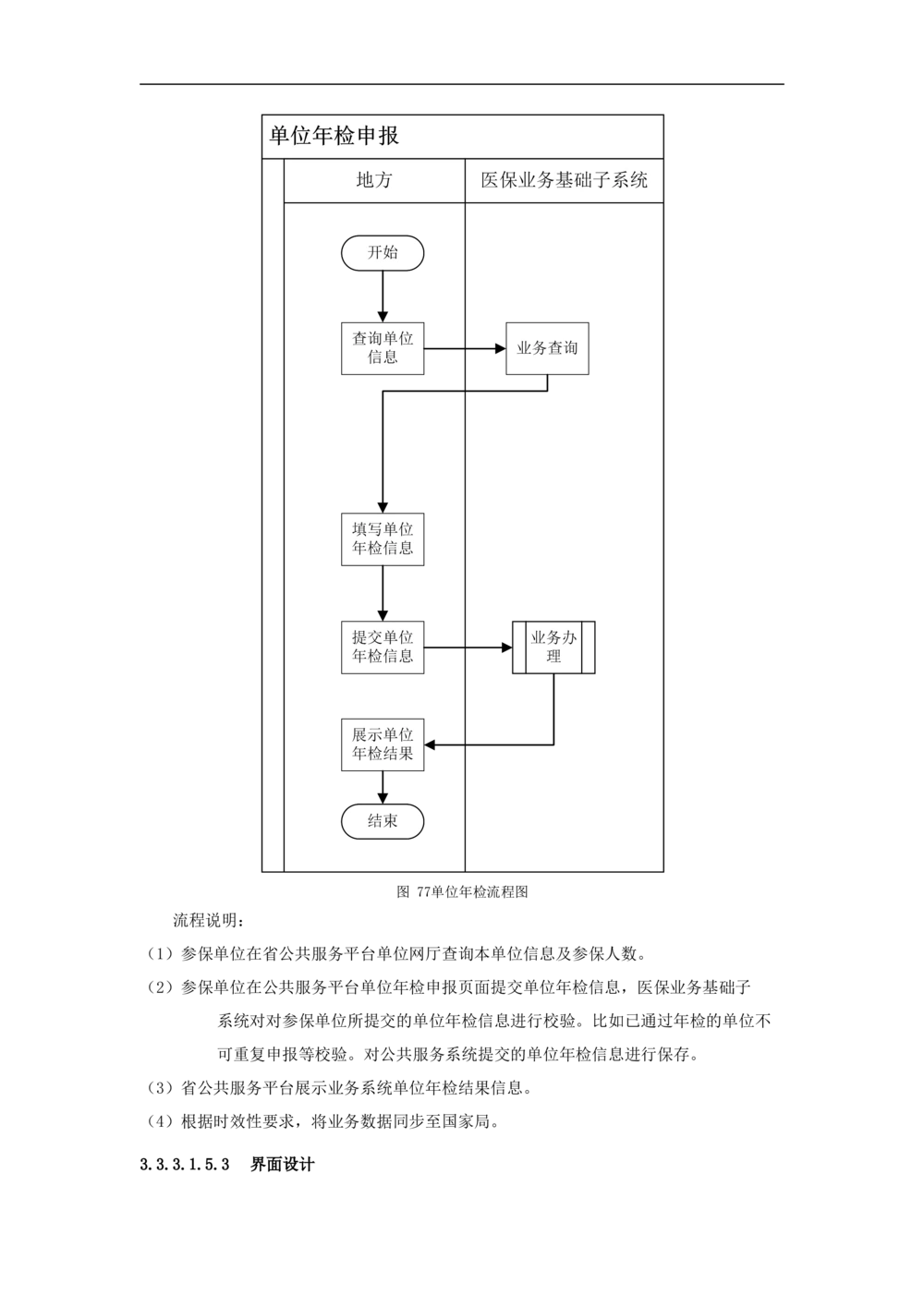 公共服务-需求规格说明书_436套软件开发需求文档_VD516-软件开发需求文档_10各类系统软件开发需求_更新内容