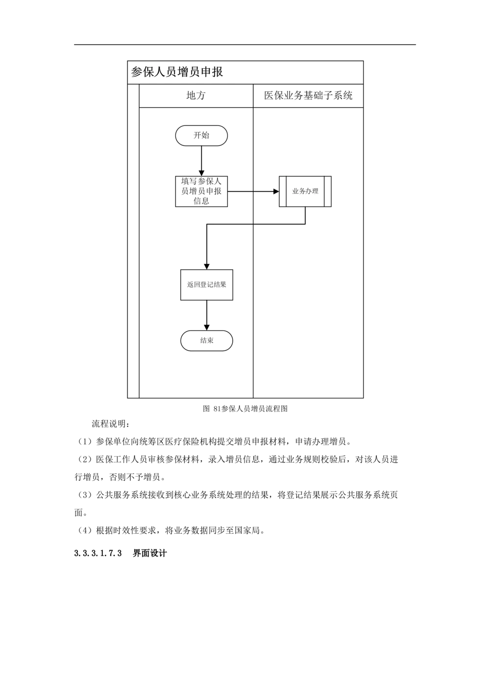 公共服务-需求规格说明书_436套软件开发需求文档_VD516-软件开发需求文档_10各类系统软件开发需求_更新内容