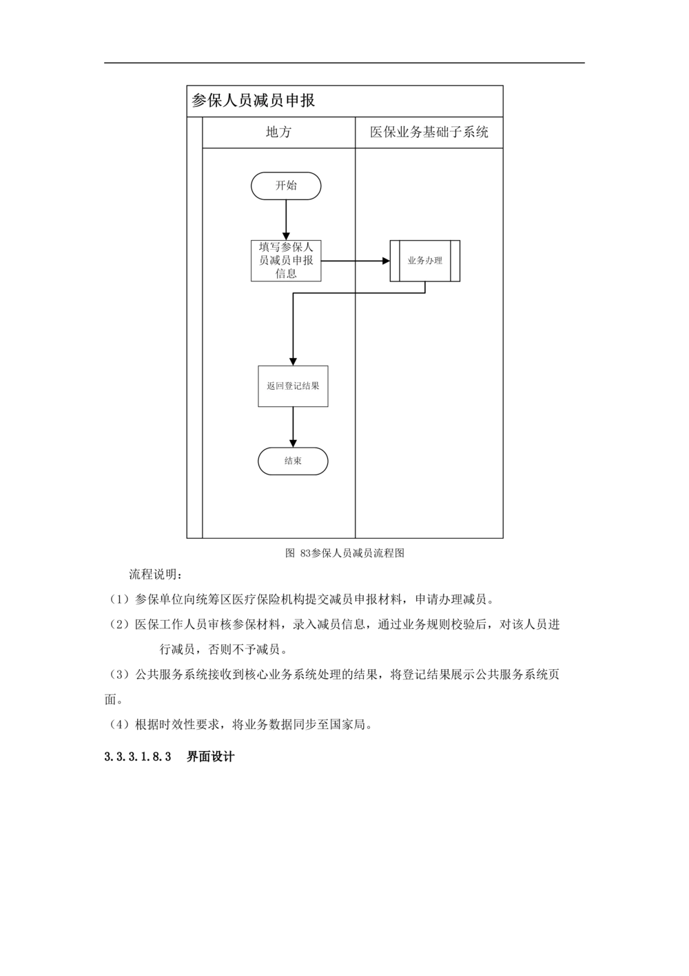 公共服务-需求规格说明书_436套软件开发需求文档_VD516-软件开发需求文档_10各类系统软件开发需求_更新内容