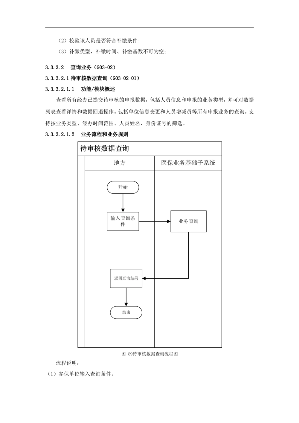 公共服务-需求规格说明书_436套软件开发需求文档_VD516-软件开发需求文档_10各类系统软件开发需求_更新内容