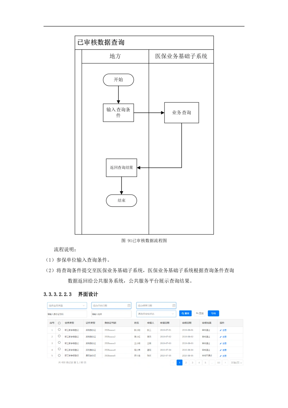 公共服务-需求规格说明书_436套软件开发需求文档_VD516-软件开发需求文档_10各类系统软件开发需求_更新内容