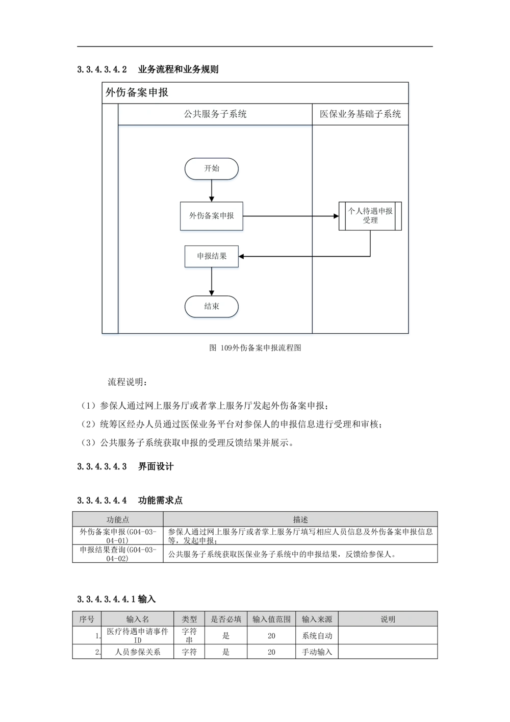 公共服务-需求规格说明书_436套软件开发需求文档_VD516-软件开发需求文档_10各类系统软件开发需求_更新内容