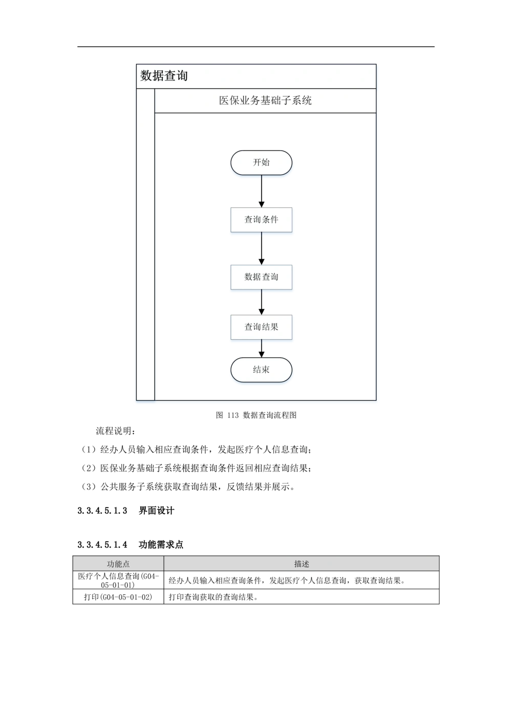公共服务-需求规格说明书_436套软件开发需求文档_VD516-软件开发需求文档_10各类系统软件开发需求_更新内容