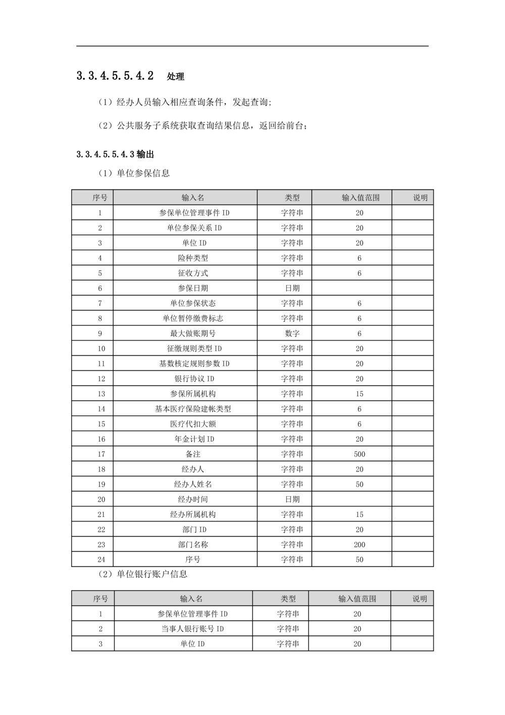 公共服务-需求规格说明书_436套软件开发需求文档_VD516-软件开发需求文档_10各类系统软件开发需求_更新内容