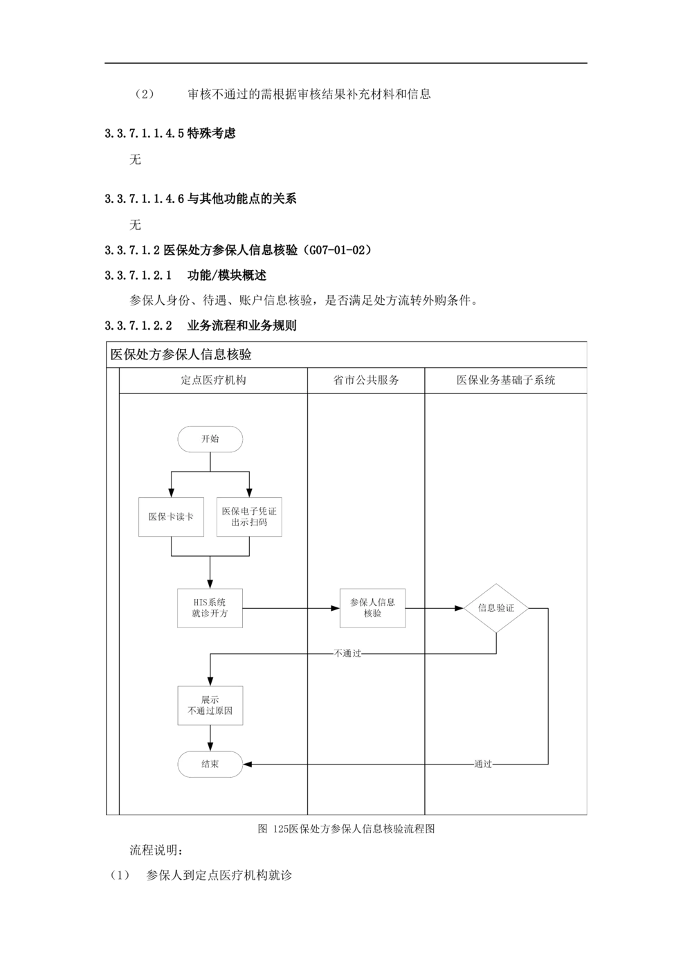 公共服务-需求规格说明书_436套软件开发需求文档_VD516-软件开发需求文档_10各类系统软件开发需求_更新内容