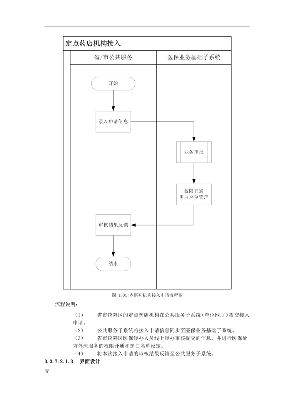 公共服务-需求规格说明书_436套软件开发需求文档_VD516-软件开发需求文档_10各类系统软件开发需求_更新内容