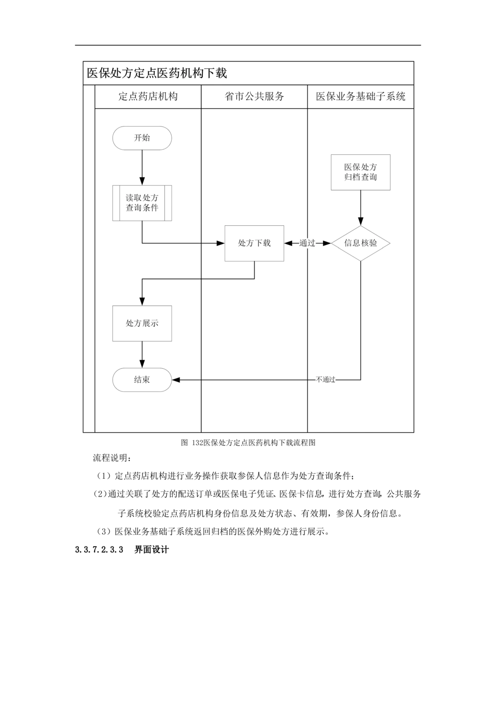 公共服务-需求规格说明书_436套软件开发需求文档_VD516-软件开发需求文档_10各类系统软件开发需求_更新内容