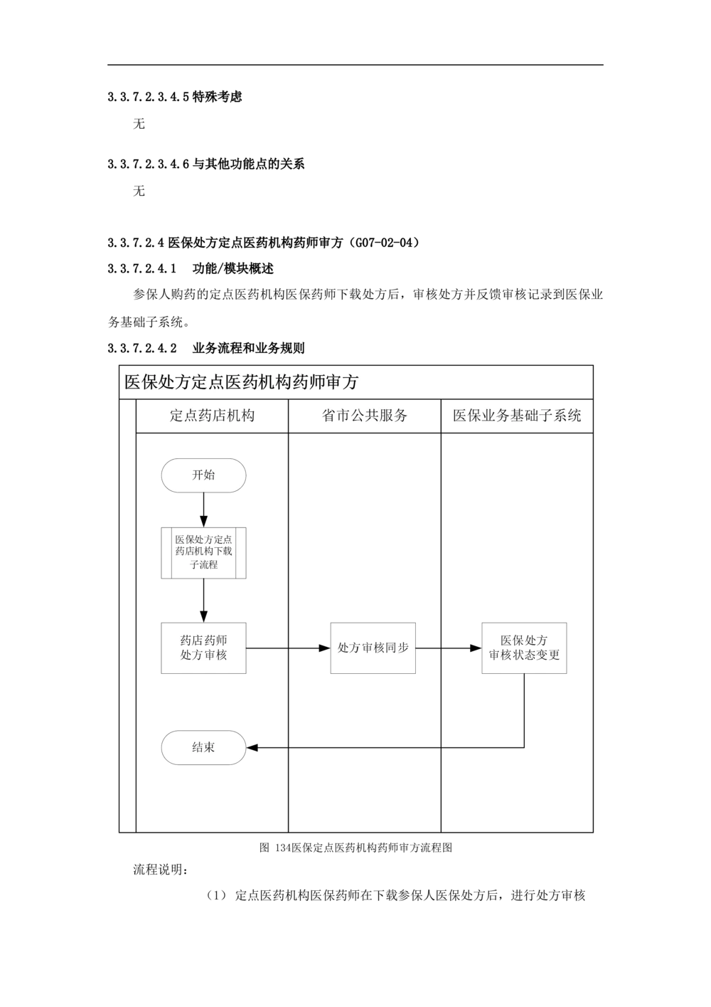 公共服务-需求规格说明书_436套软件开发需求文档_VD516-软件开发需求文档_10各类系统软件开发需求_更新内容