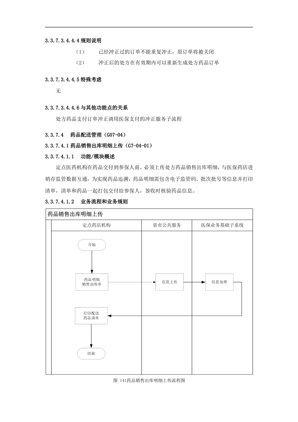 公共服务-需求规格说明书_436套软件开发需求文档_VD516-软件开发需求文档_10各类系统软件开发需求_更新内容