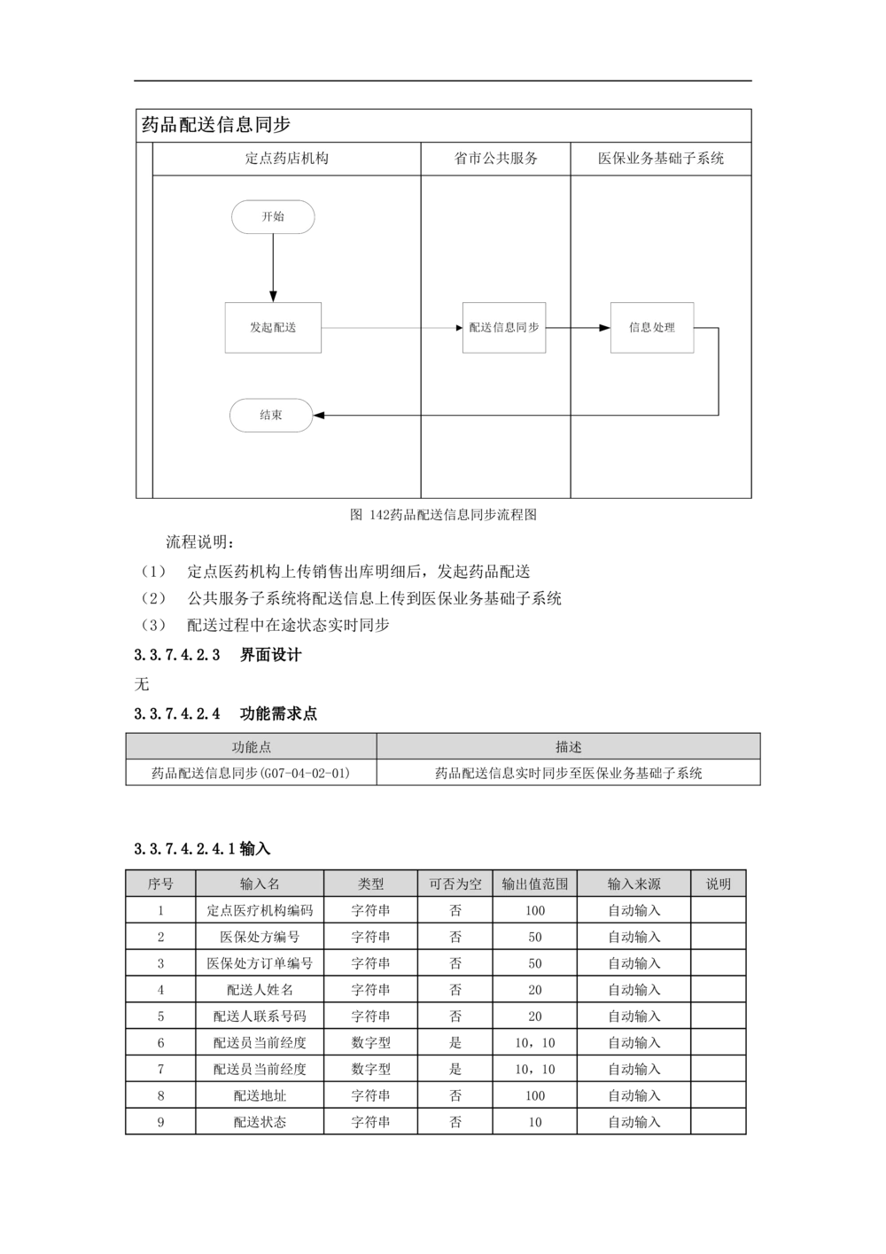 公共服务-需求规格说明书_436套软件开发需求文档_VD516-软件开发需求文档_10各类系统软件开发需求_更新内容