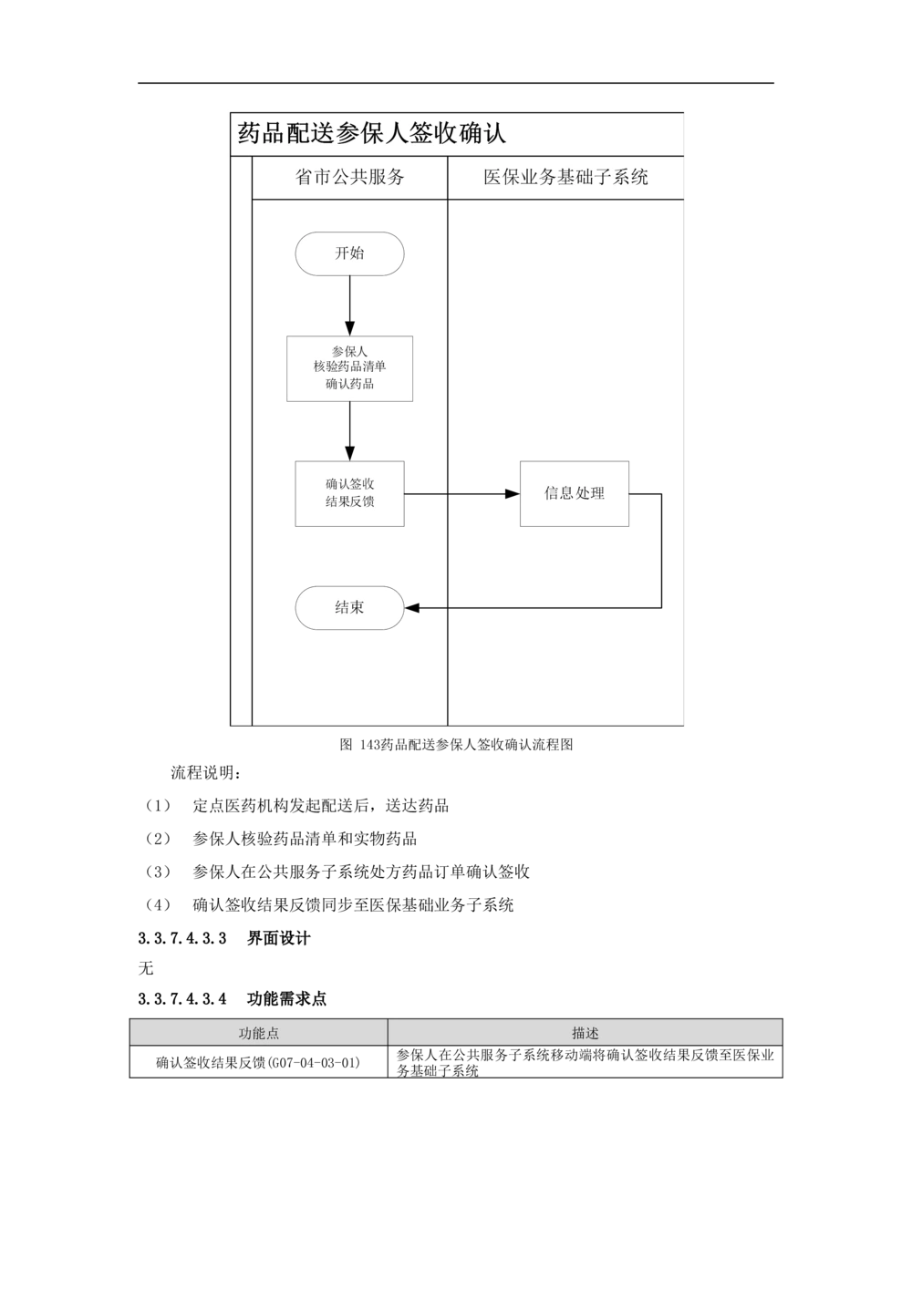 公共服务-需求规格说明书_436套软件开发需求文档_VD516-软件开发需求文档_10各类系统软件开发需求_更新内容