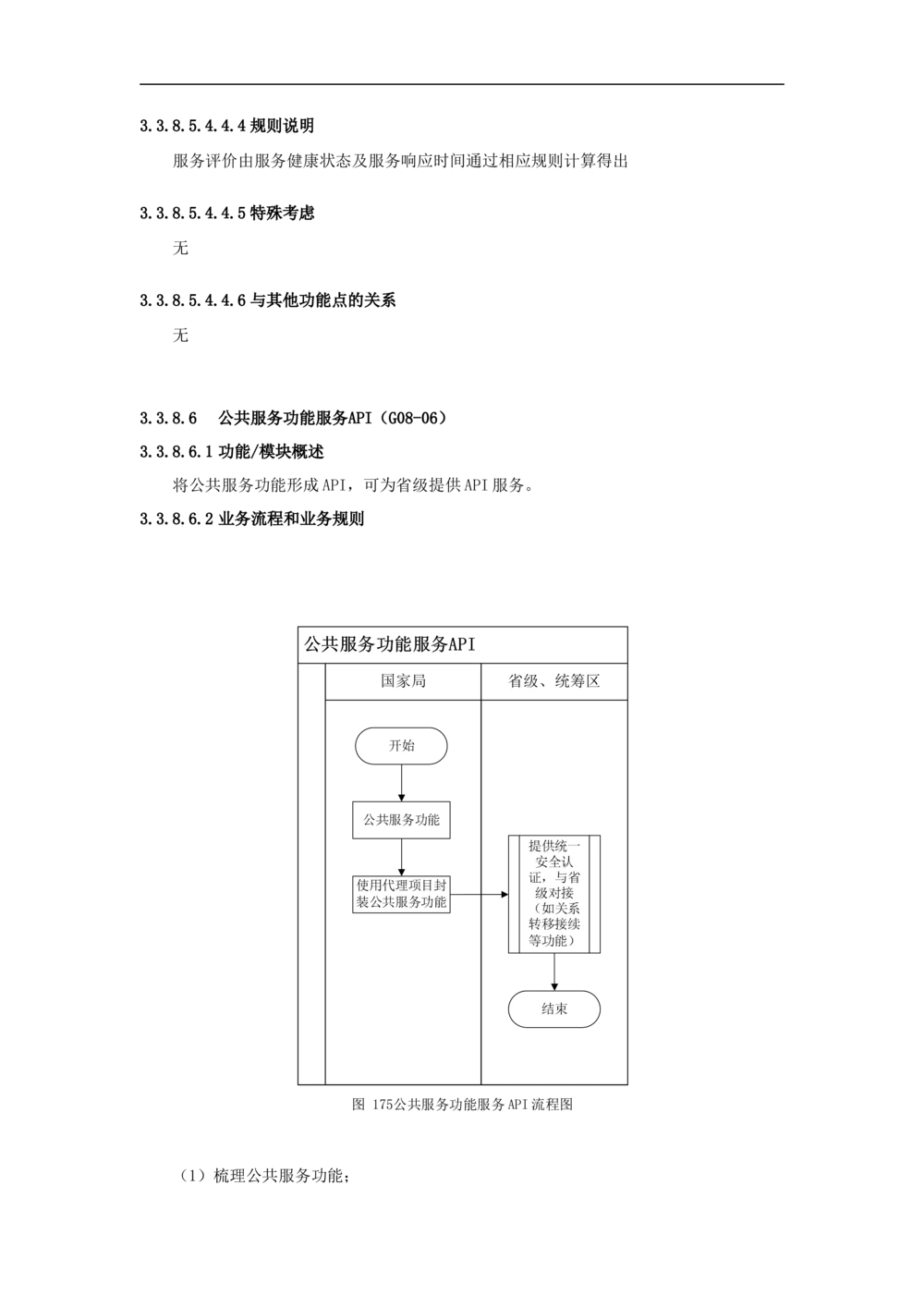 公共服务-需求规格说明书_436套软件开发需求文档_VD516-软件开发需求文档_10各类系统软件开发需求_更新内容