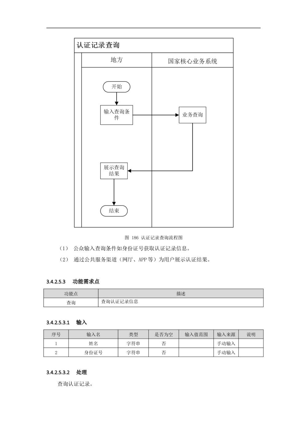 公共服务-需求规格说明书_436套软件开发需求文档_VD516-软件开发需求文档_10各类系统软件开发需求_更新内容