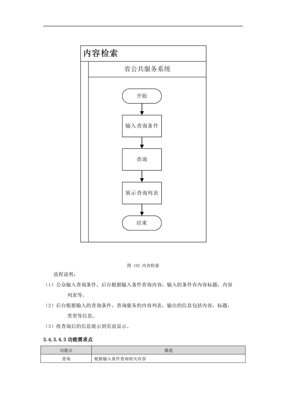 公共服务-需求规格说明书_436套软件开发需求文档_VD516-软件开发需求文档_10各类系统软件开发需求_更新内容