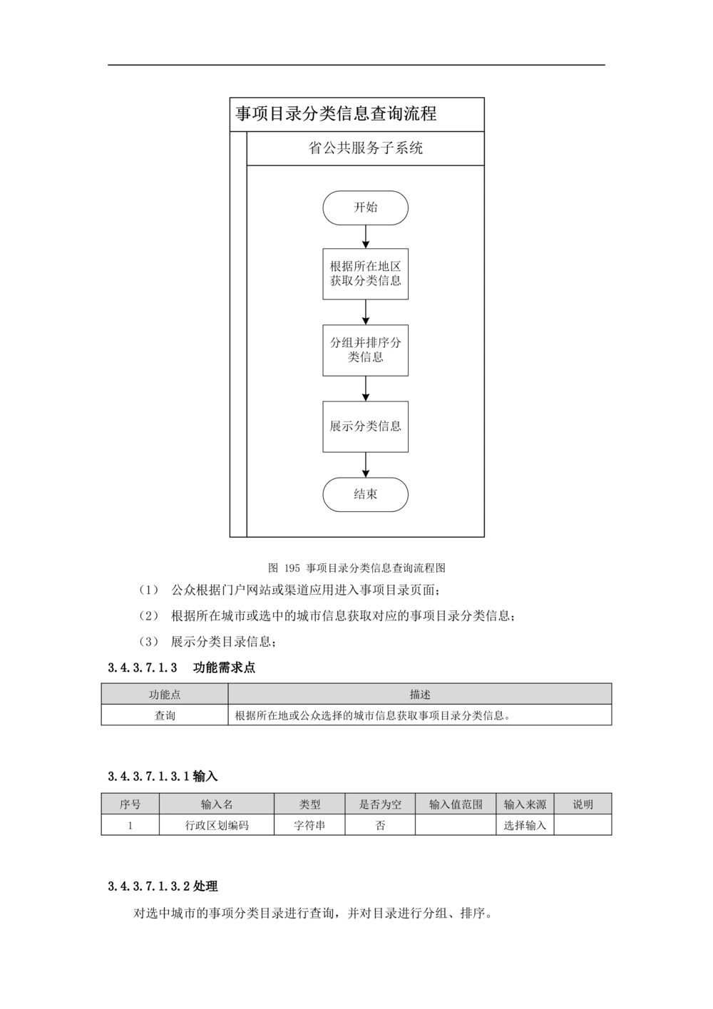 公共服务-需求规格说明书_436套软件开发需求文档_VD516-软件开发需求文档_10各类系统软件开发需求_更新内容