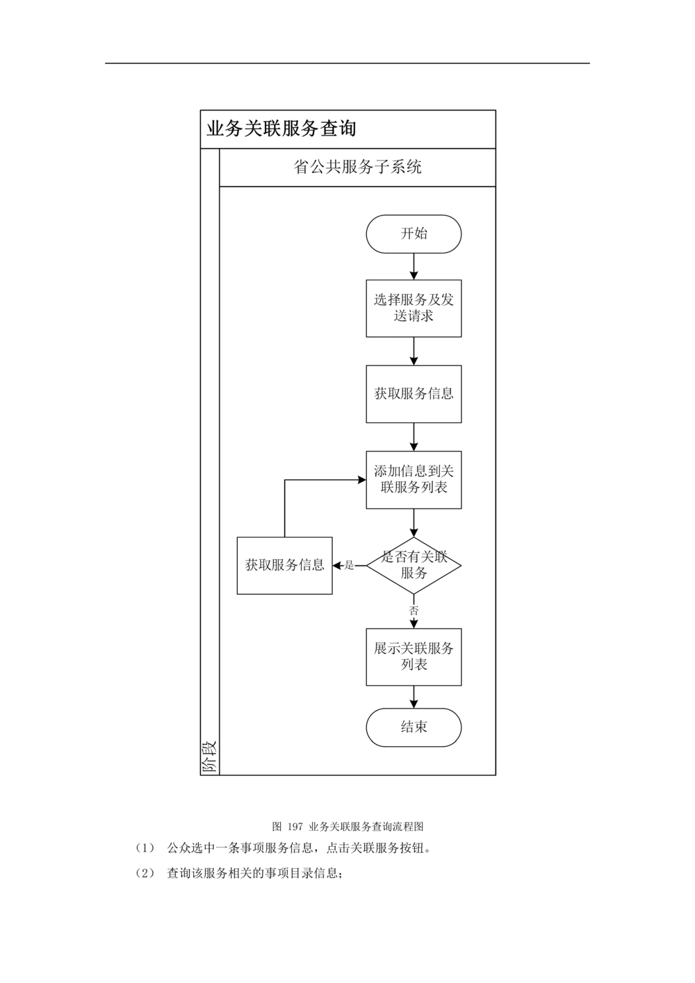 公共服务-需求规格说明书_436套软件开发需求文档_VD516-软件开发需求文档_10各类系统软件开发需求_更新内容