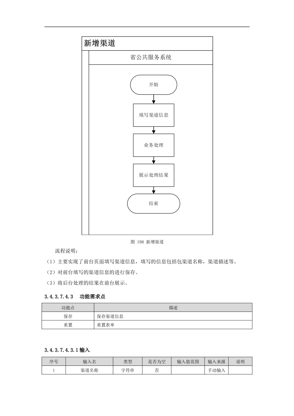 公共服务-需求规格说明书_436套软件开发需求文档_VD516-软件开发需求文档_10各类系统软件开发需求_更新内容