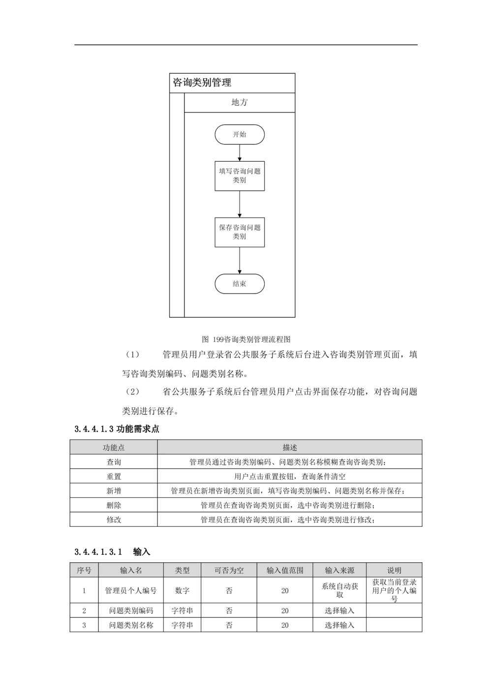 公共服务-需求规格说明书_436套软件开发需求文档_VD516-软件开发需求文档_10各类系统软件开发需求_更新内容