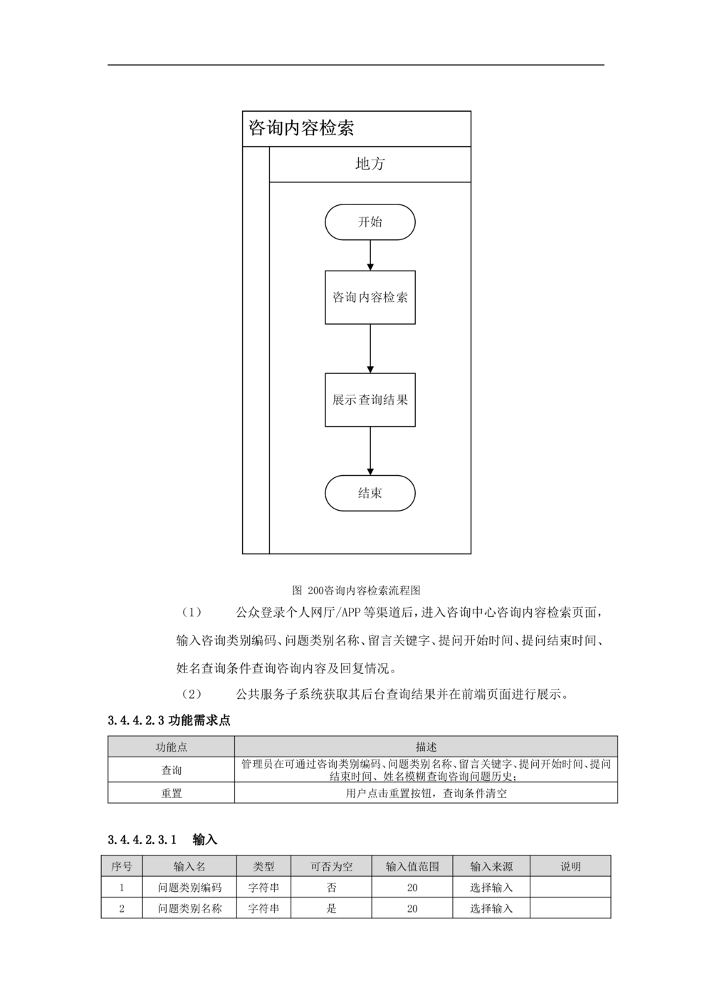 公共服务-需求规格说明书_436套软件开发需求文档_VD516-软件开发需求文档_10各类系统软件开发需求_更新内容