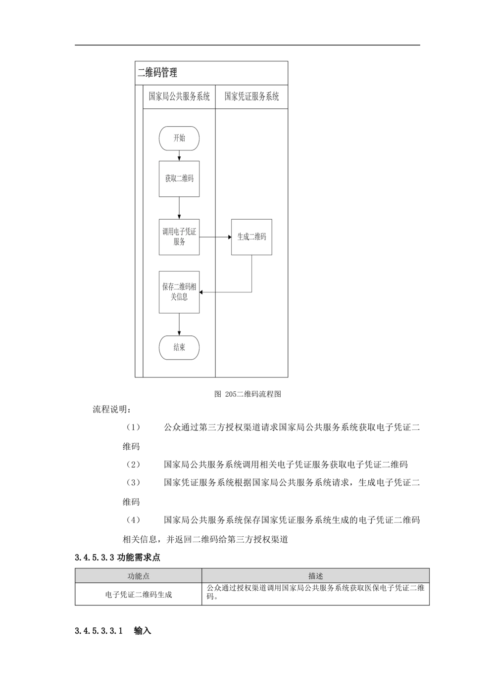 公共服务-需求规格说明书_436套软件开发需求文档_VD516-软件开发需求文档_10各类系统软件开发需求_更新内容