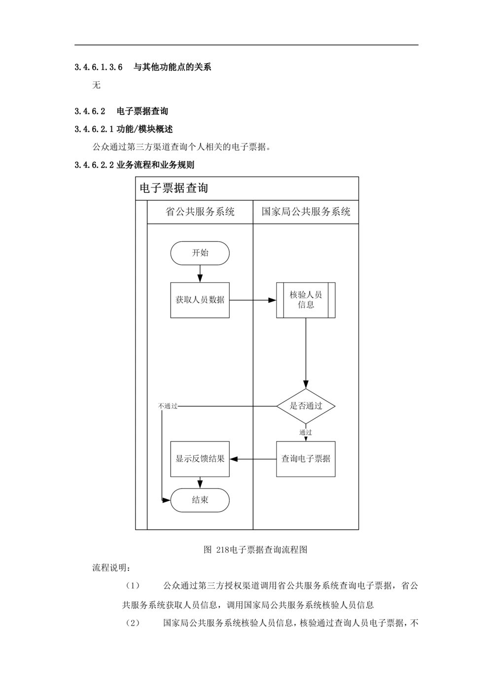 公共服务-需求规格说明书_436套软件开发需求文档_VD516-软件开发需求文档_10各类系统软件开发需求_更新内容