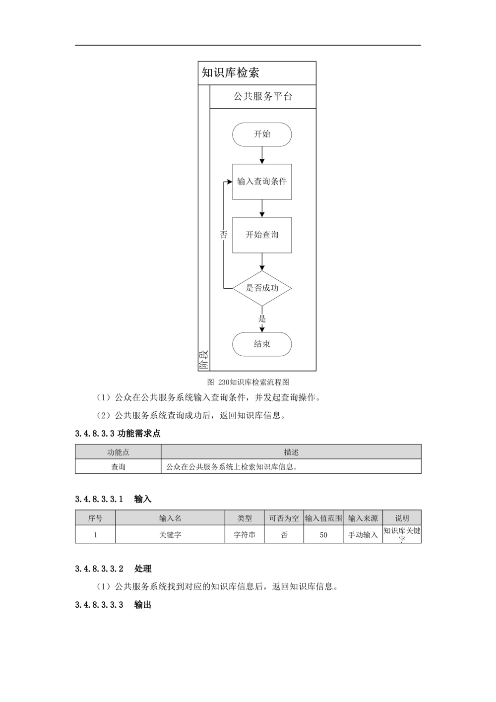 公共服务-需求规格说明书_436套软件开发需求文档_VD516-软件开发需求文档_10各类系统软件开发需求_更新内容