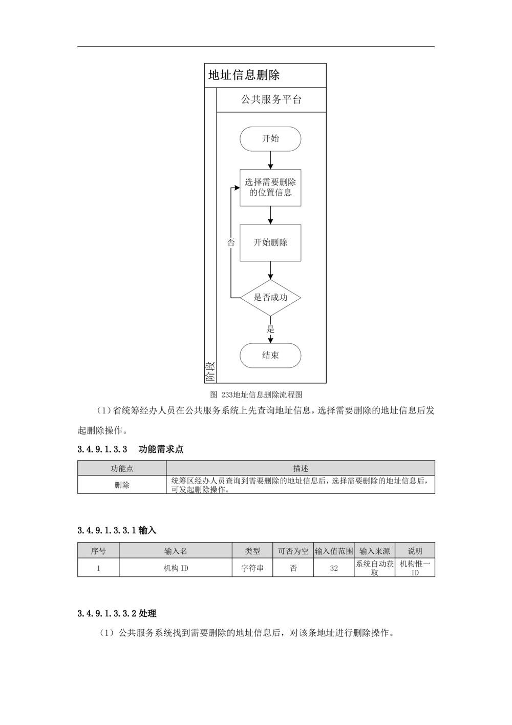 公共服务-需求规格说明书_436套软件开发需求文档_VD516-软件开发需求文档_10各类系统软件开发需求_更新内容
