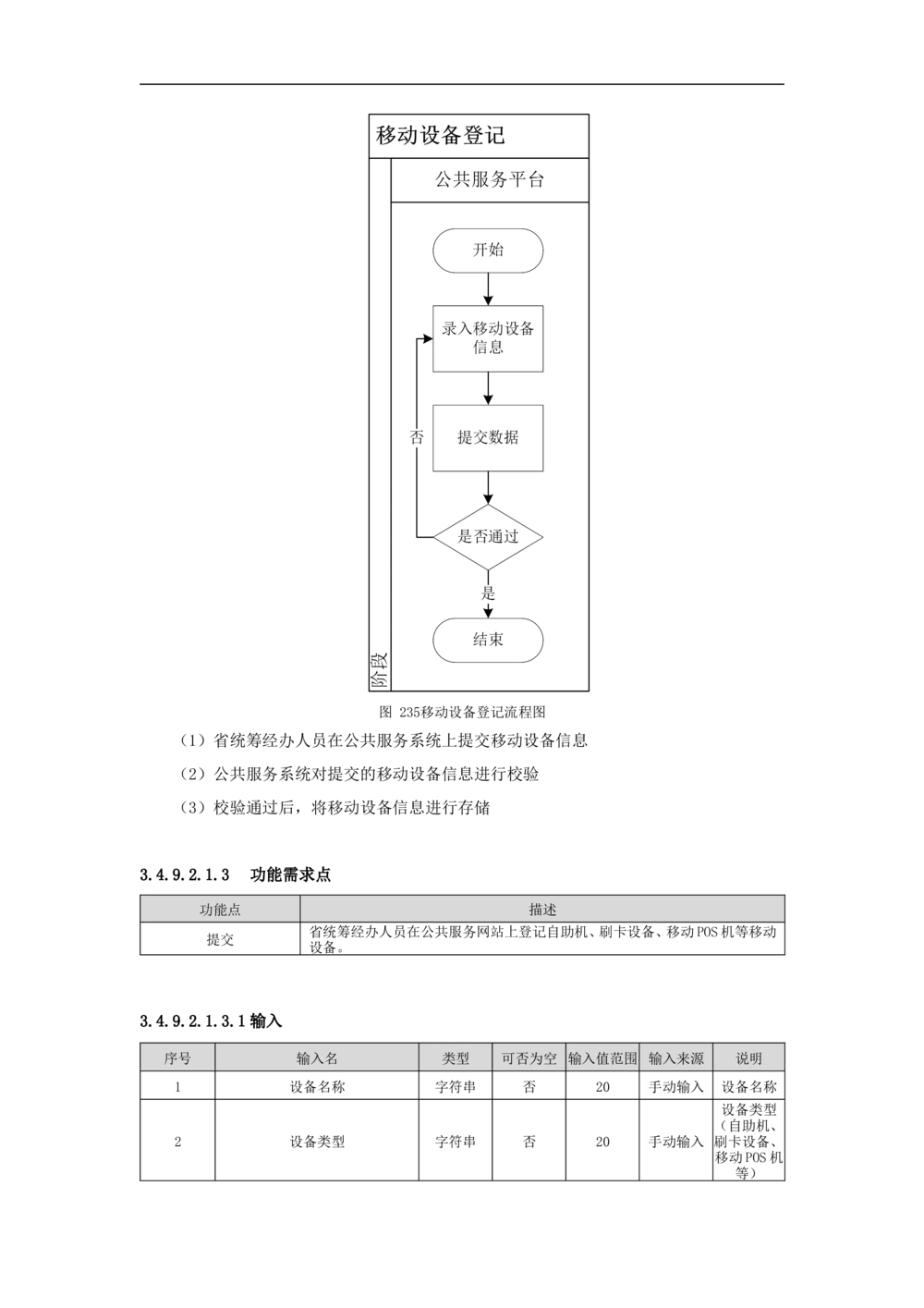 公共服务-需求规格说明书_436套软件开发需求文档_VD516-软件开发需求文档_10各类系统软件开发需求_更新内容