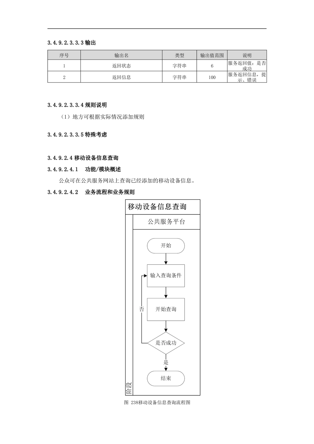 公共服务-需求规格说明书_436套软件开发需求文档_VD516-软件开发需求文档_10各类系统软件开发需求_更新内容
