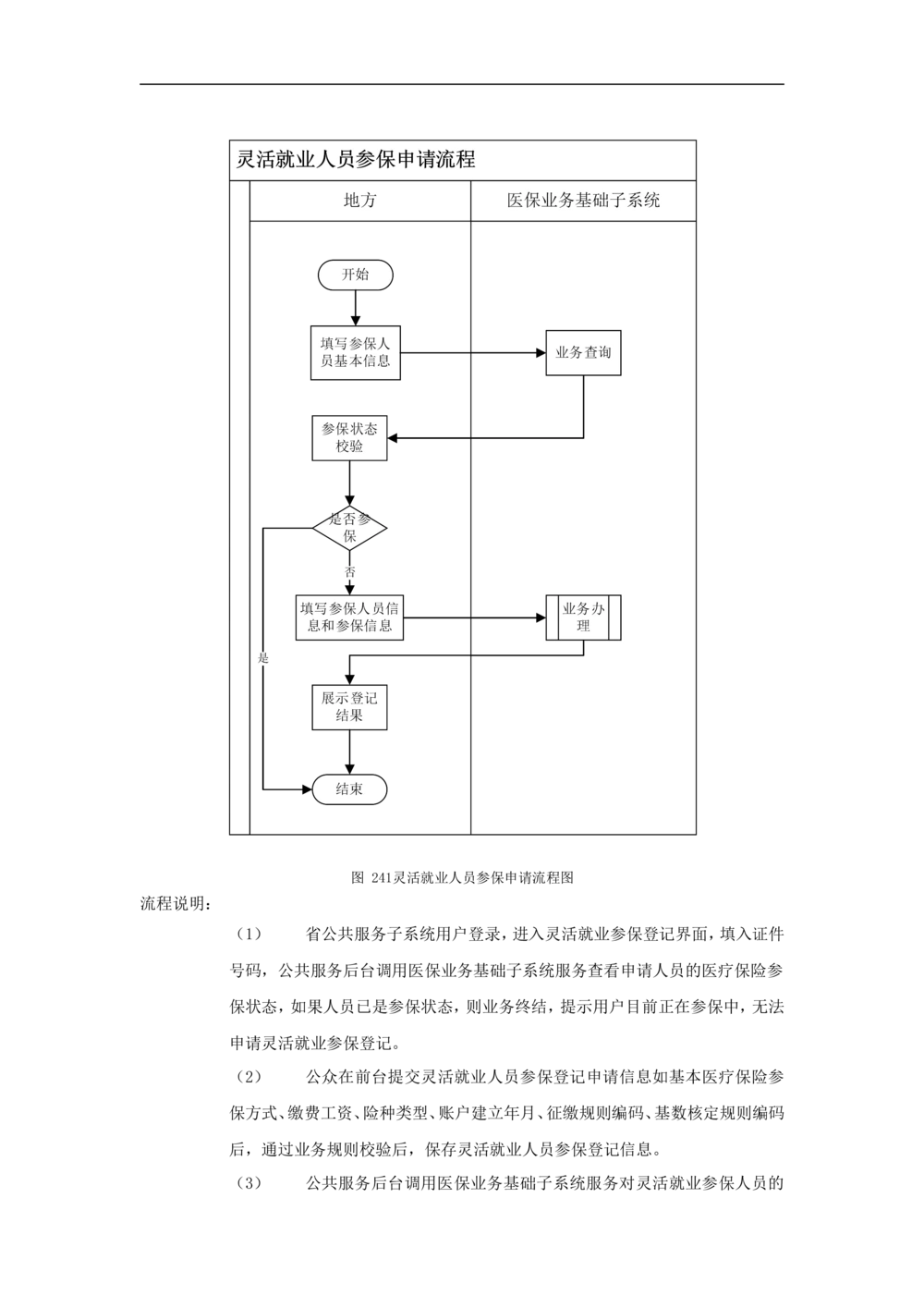 公共服务-需求规格说明书_436套软件开发需求文档_VD516-软件开发需求文档_10各类系统软件开发需求_更新内容