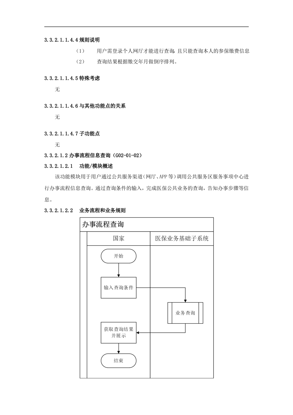 公共服务-需求规格说明书_436套软件开发需求文档_VD516-软件开发需求文档_10各类系统软件开发需求_更新内容