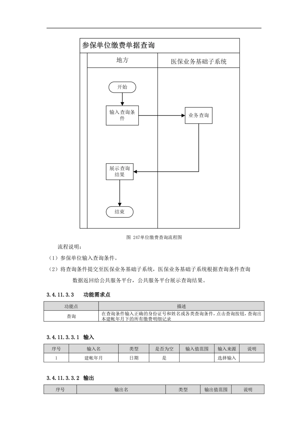 公共服务-需求规格说明书_436套软件开发需求文档_VD516-软件开发需求文档_10各类系统软件开发需求_更新内容